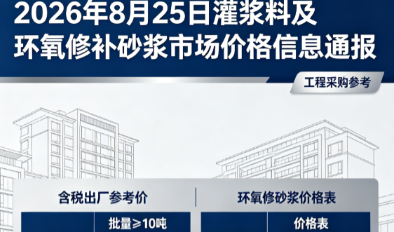 胶州2026年8月25日灌浆料及环氧修补砂浆市场价格信息通报